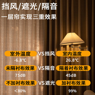 绒夹棉原窗帘加装 防风保暖窗帘里衬布卧室遮光隔音2023新款 一层内