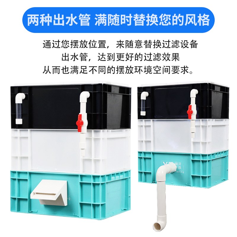 工业风周转箱过滤器鱼缸流水瀑布过滤箱鱼池龟池滴流盒过滤盒上滤
