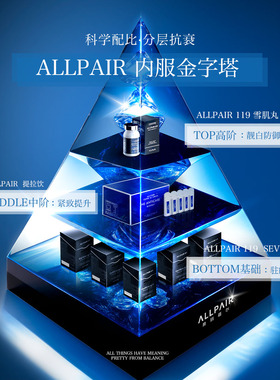 ALLPAIR内服金字塔礼包【提拉饮1盒+雪肌丸1瓶+SEVEN14条/盒】
