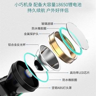 照明 头灯强光充电超亮远射矿灯u感应夜钓赶海疝气户外黄光头戴式