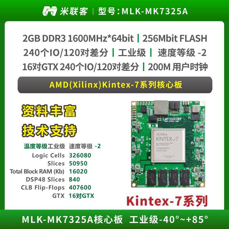 米联客FPGA核心板MLK MK7325A Kintex XC7K160T K7核心板900