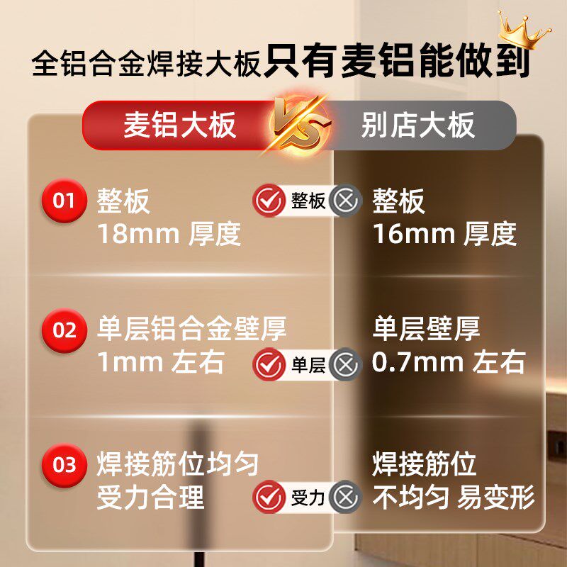 全铝衣柜铝合金衣柜家用卧v室柜门铝制全屋定制家具金属整体成品
