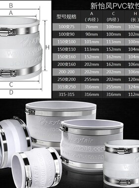 新风系统变径新风机大小头转接pvc管软接头风机软连减震密封降噪