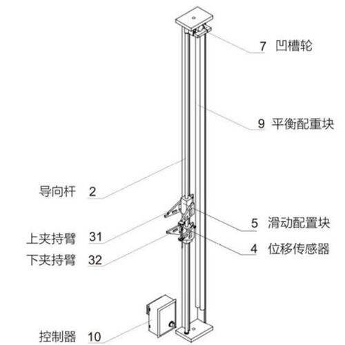 大变形引伸计_非j金属材料变形测量装置_橡胶/塑料形变测量用装置