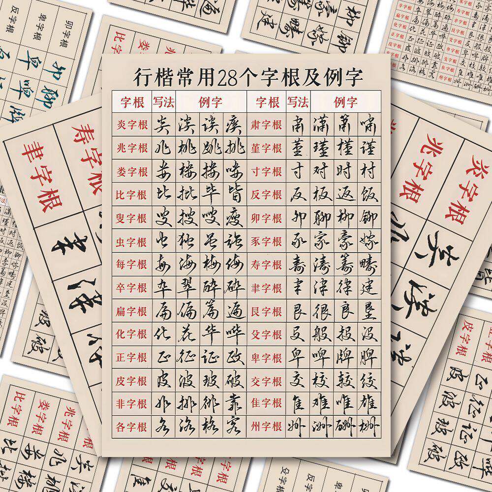 24张行楷28字根贴纸练字贴纸硬笔入门基础笔画装饰素材例字书写贴