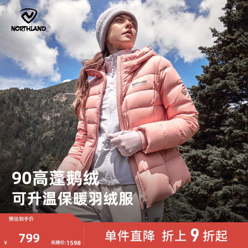 新款防风防泼水可升温鹅绒羽绒服