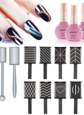 Nil   Ee Mgnei i ong Mgne Deign Fo