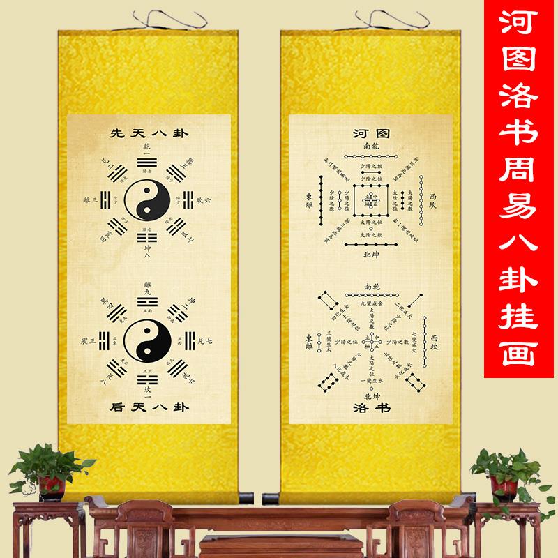 周易河图洛书卷轴挂画国学易经先天后天八卦客厅背景墙镇宅装饰画