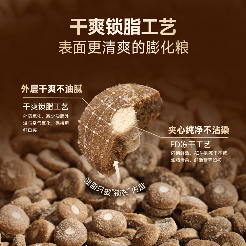 弗列加特88.8%减油0乳糖鲜肉主食猫粮猫咪0压乳幼猫成猫粮