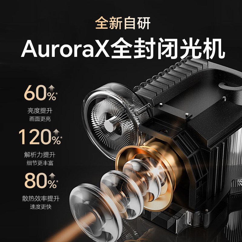 【全封闭光机】2025新款轰天炮投影仪家用超高清可连手机白天可用