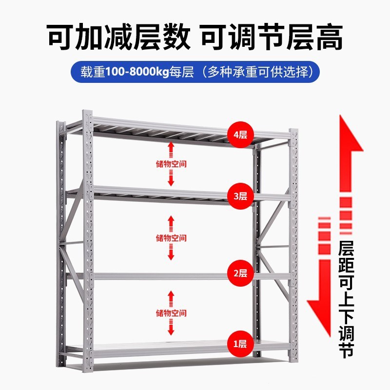 仓储重型仓库特厚货架80cm多层置物架超强承重冷库储藏室重货架子