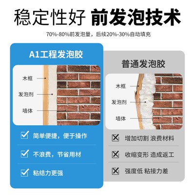 速的奥泡沫胶发泡胶填缝剂高密度填充膨胀发泡剂聚氨酯防水堵洞A1
