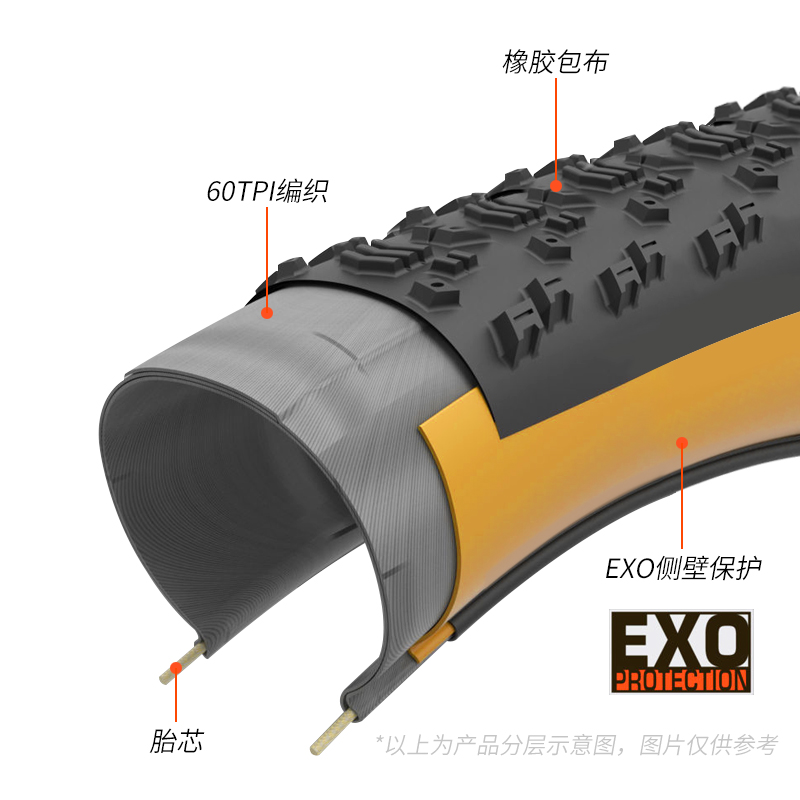 MAXXIS玛吉斯自行车轮胎27.5寸29山地车外胎2.25黄边胎防刺内外胎
