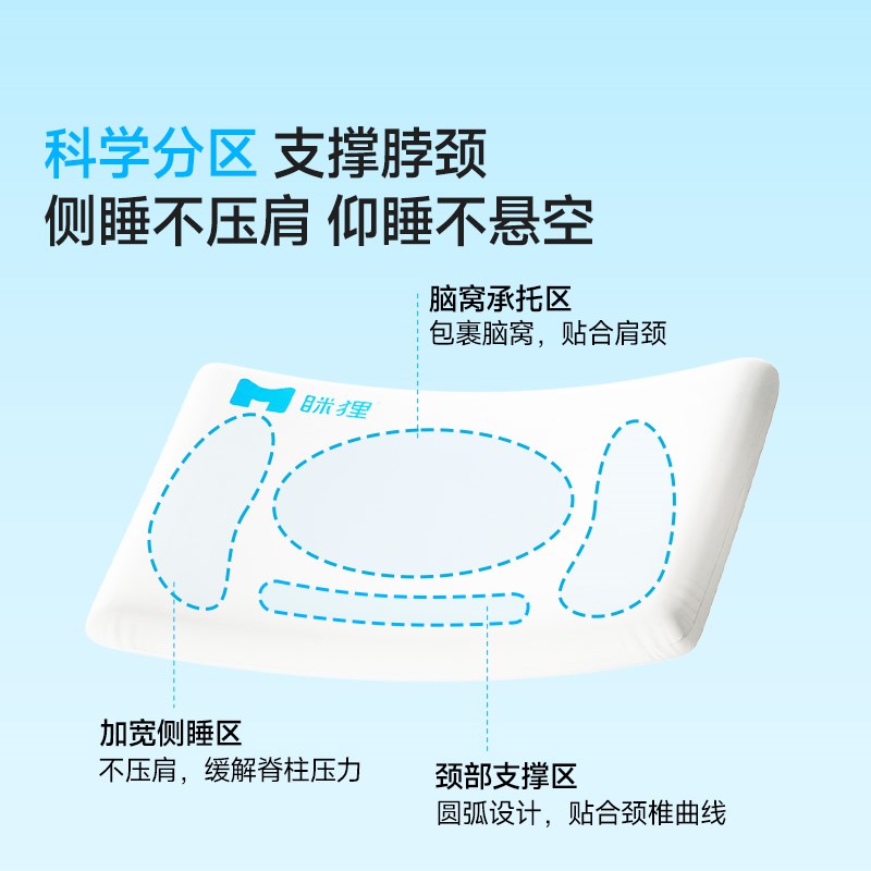 眯狸枕头护颈椎助睡眠记忆棉成人高枕头家用枕芯不塌陷不变形