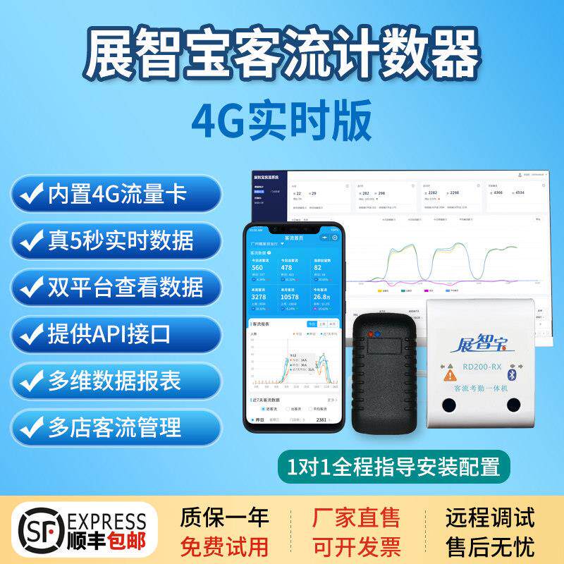 展智宝门店人客流量计数器智能免布线双向红外人数统计器商场景区