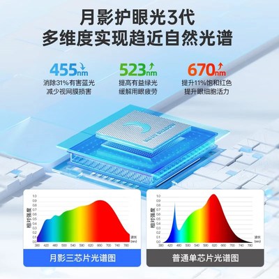 月影阳光桌护眼儿童学习桌椅套装小学生家用书桌书柜一体写字桌子