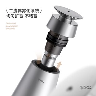 3004家用香薰机商用自动喷香机车载香氛机充电全自动定时扩香机