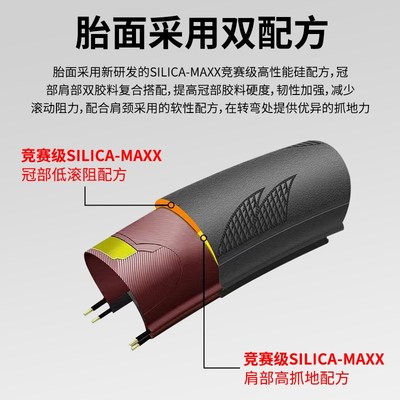 朝阳自行车轮胎外胎公路车黄边胎粉边轮胎 700x25c/28c防刺开口胎