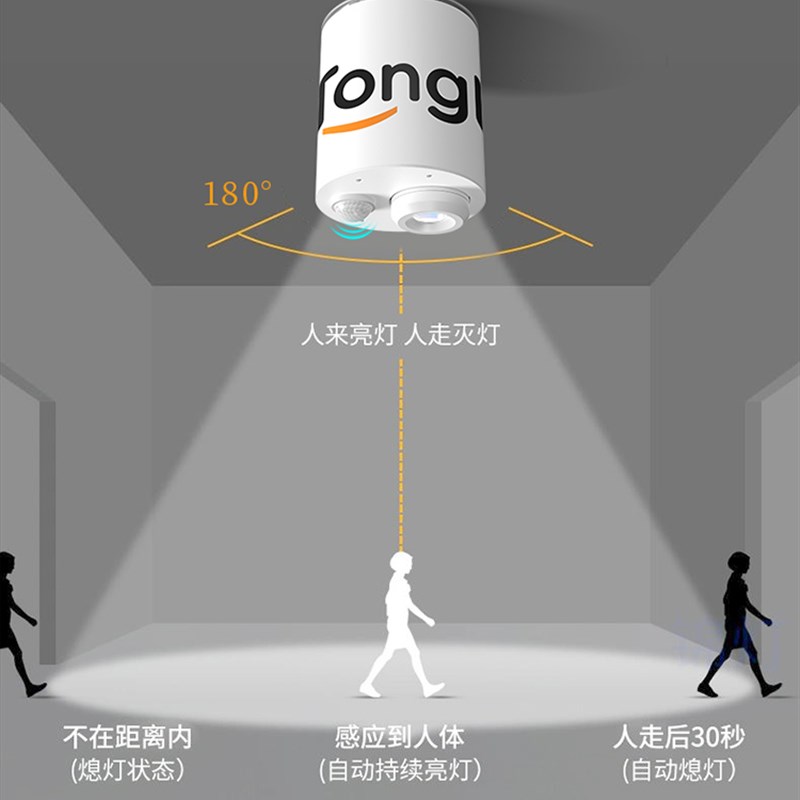 入户玄关走廊过道充电款射灯免布线磁吸安装感应氛围投影壁灯