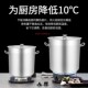 翅片节能汤桶不锈钢桶圆桶带盖复合底汤锅商用大容量加厚卤桶卤肉