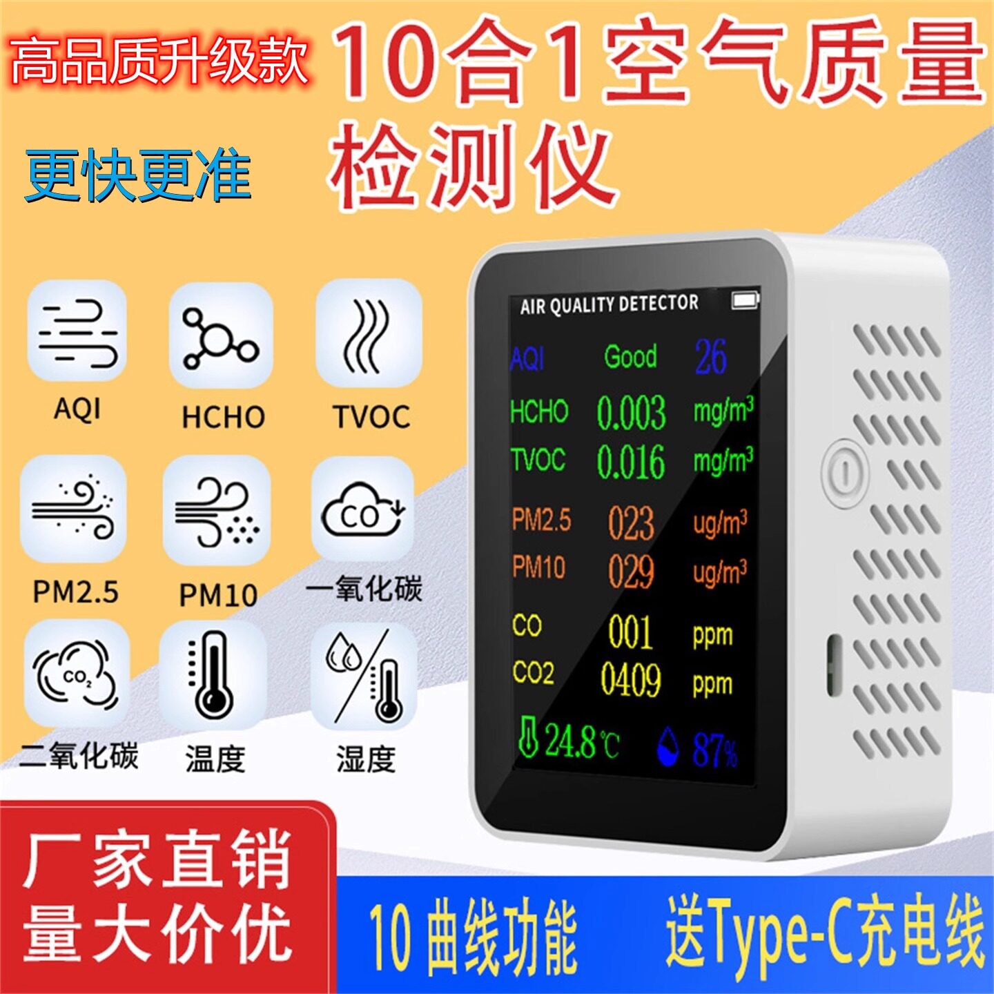 甲醛检测仪二氧化碳pm2.5温湿度