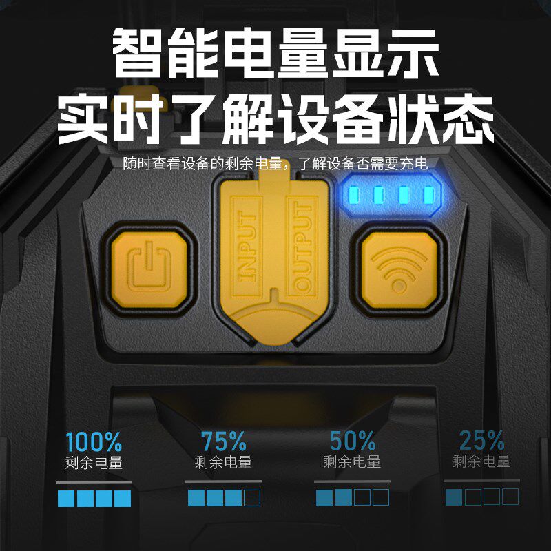 头灯2025新款强l光超亮头戴式户外变焦远射可充电超长续航夜钓登