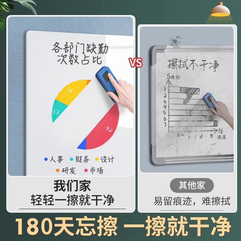 白板墙贴家用教学哑光黑板可擦可移除磁性家庭用画板儿童玻璃磁吸