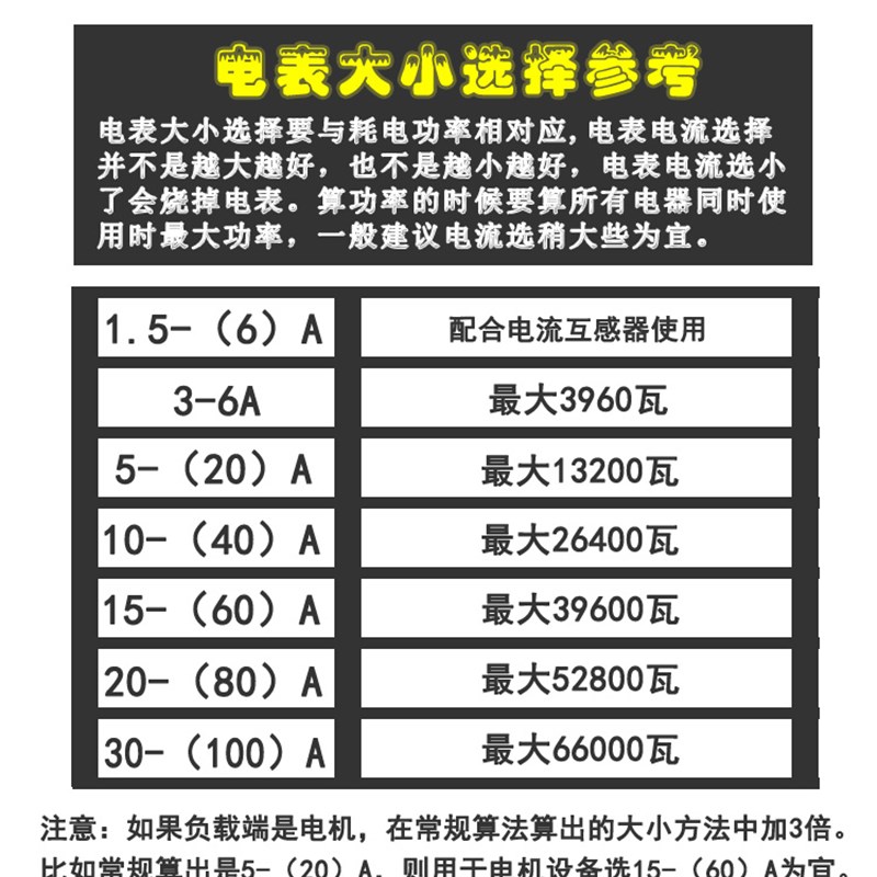 青岛三相四线电表智能电子式电能表380V三项电度表100a80a60a40a