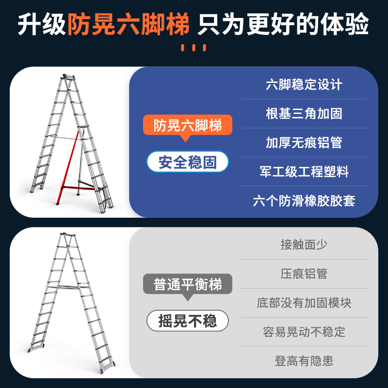 别墅酒店高梯子家用铝合金折叠梯伸缩人字梯5米6米工程爬梯升降梯