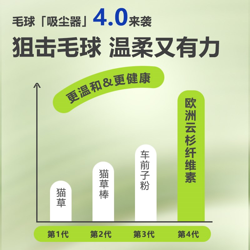 宝迪路云杉鱼油冻干植物纤维桶装大容量鸡肉奖励零食