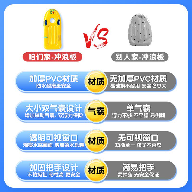 水上漂浮a玩具游泳圈儿童冲浪板漂浮神器泳池乐园玩水充气艇充气