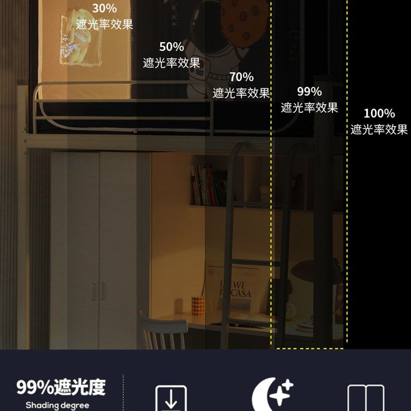 90*200加长学生宿舍蚊帐加高130伸缩80*185床帘一W体强遮光上下铺