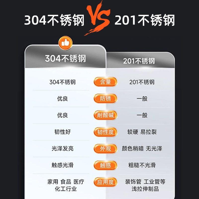 304不锈钢围栏款矮柜资料文y件柜室外工具储物柜车库带锁抽屉收纳,商业/办公家具,文件柜,淘宝优惠券,粉丝福利购,淘宝优惠卷