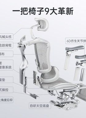西昊人体工学椅Doro C500电脑椅办公椅老板座椅久坐舒适电竞椅子