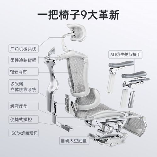 西昊人体工学椅Doro C500电脑椅办公椅老板座椅久坐舒适电竞椅子