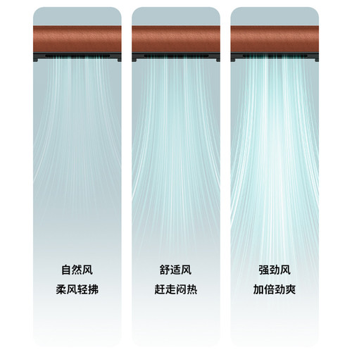 车载风扇汽车后背吹风散热12v24伏货车制冷空调usb车用静音电风扇