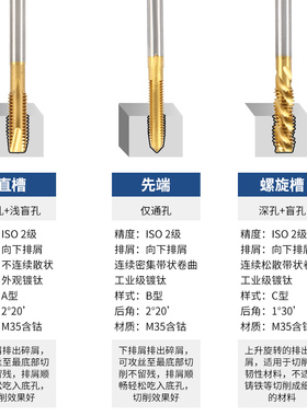 加大加丝含钴不锈钢机用螺旋先端通孔盲孔丝锥M6 8 12+0.03+0.05