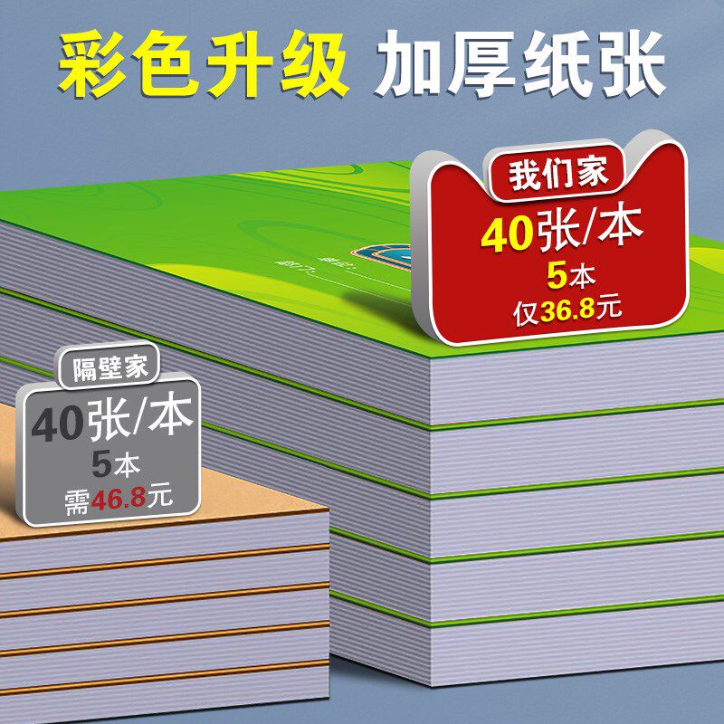 工资发放单员工计件明细流水记录账单工地工人美容院入职考核登记