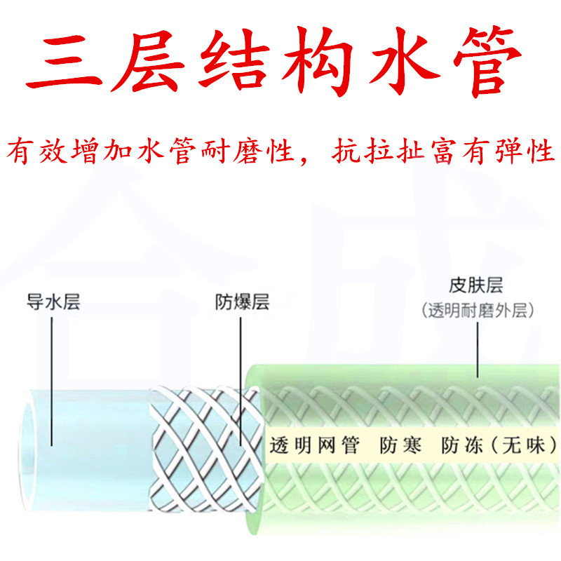 PVC水管软管牛筋蛇皮网管浇地农用防冻无味一寸2 1.5寸二寸8-50MM