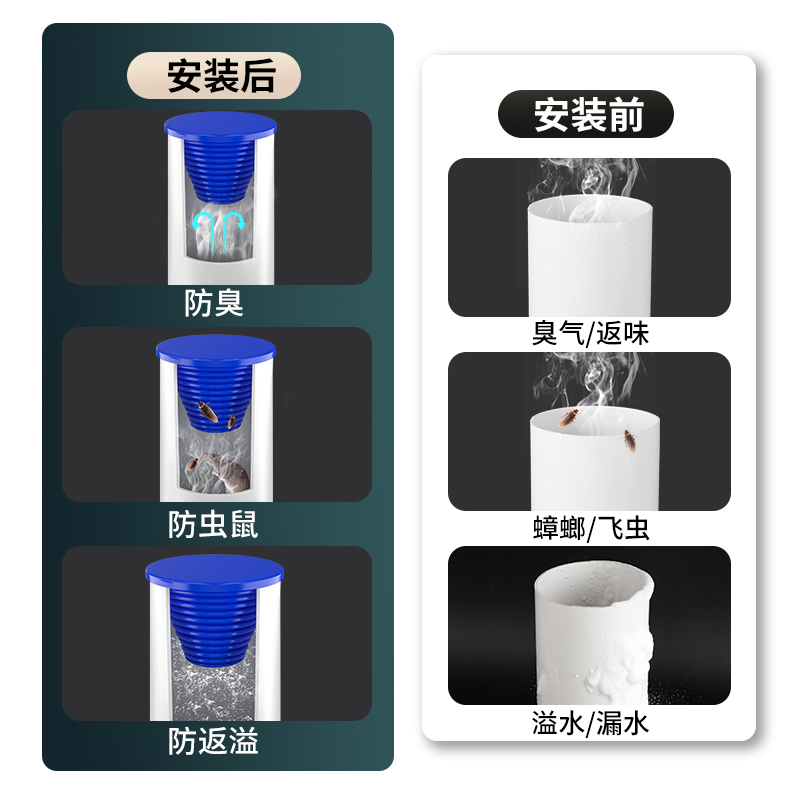 50管堵盖下水道堵口器地漏封闭盖堵死器下水管密封塞子堵头神器