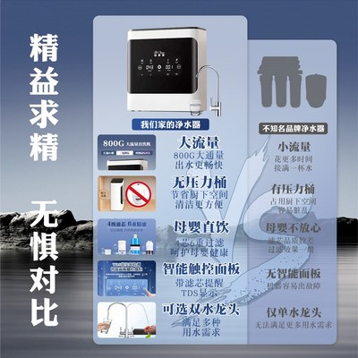 创碧源净水器家用直饮厨房自来水ro反渗透厨下800g汇通膜通用滤芯