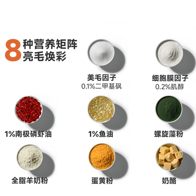 异兽全效烘焙猫粮靓毛美体8种0添加成猫幼猫全价期主食内外兼修