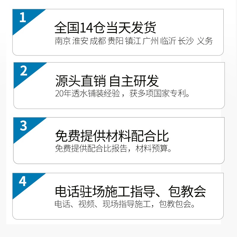 彩色透水混凝土增强剂SR地坪添泥砼加剂胶结料路面罩面漆C30C20