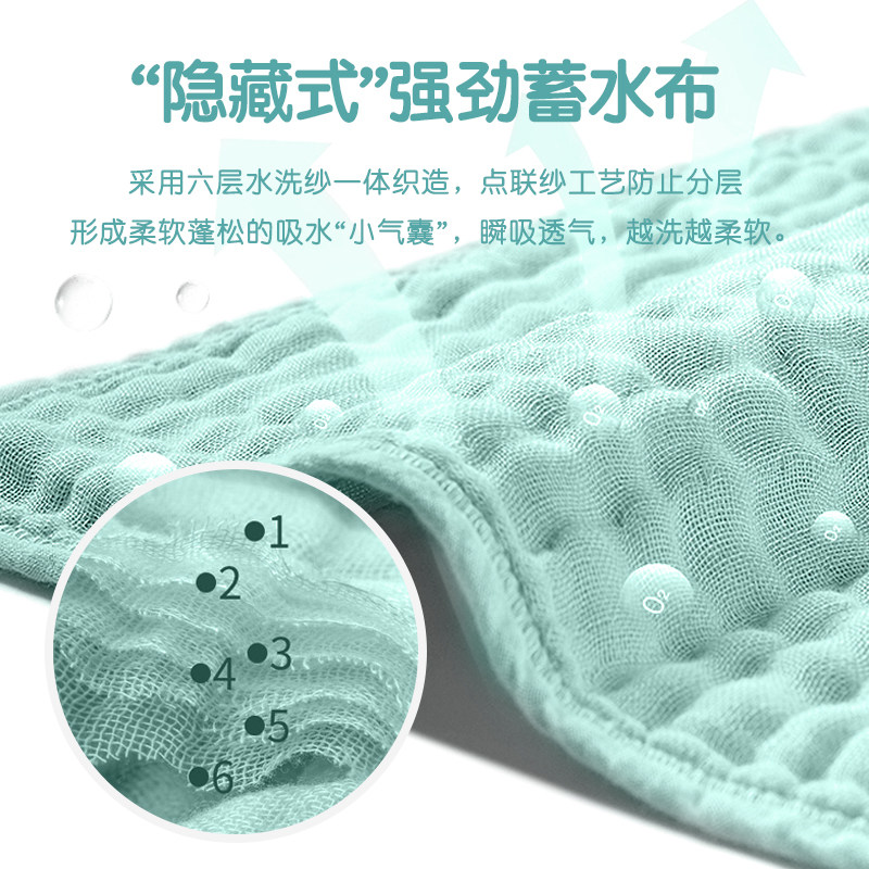 小萌希奥新生婴儿浴巾纯棉超柔吸水洗澡巾婴幼童水洗纱布浴巾1条,婴童用品,浴巾,淘宝优惠券,粉丝福利购,淘宝优惠卷