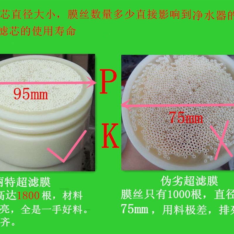 净水器滤芯终端直饮标准1000升滤芯家用厨房过滤饮水机超滤净水器