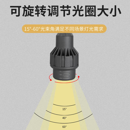 LED聚光灯泡 餐厅餐桌吊灯光源 E27螺口餐饮专用可调焦聚光射灯