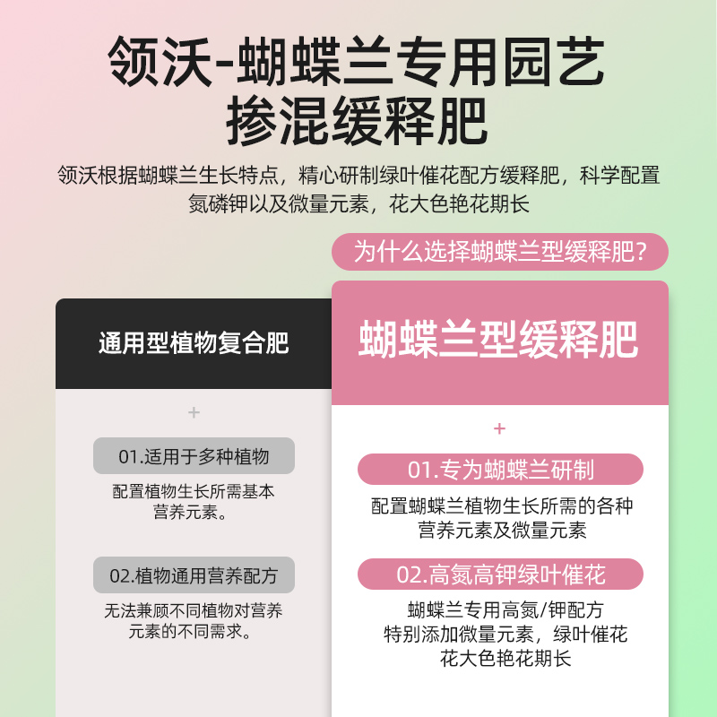 蝴蝶兰肥料专用肥缓释肥兰科君子兰墨兰促开花家用盆栽植物颗粒肥