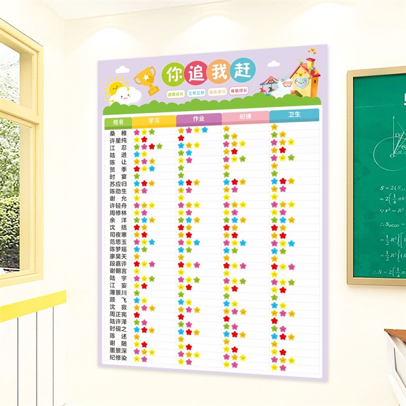 你追我赶评比栏小组光荣积分榜表扬墙贴班级文化布置教室装饰神器