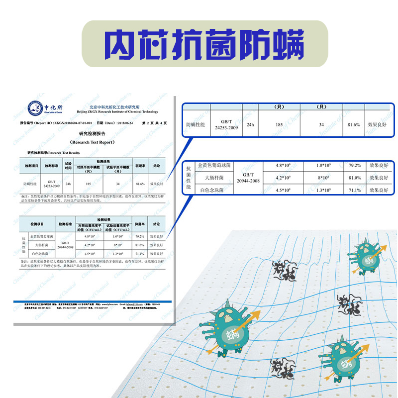 乳胶床垫大学生宿舍单人上下铺0.9米90cm宽1.2m寝室床褥垫子定制