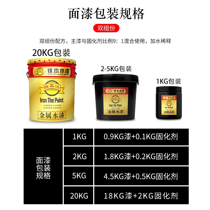 水性底面合一漆镀锌管不锈钢冷板专用漆钢结构金属防腐防锈户外漆